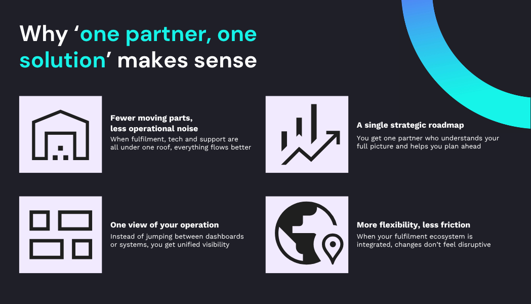IFG-Infographic-Template