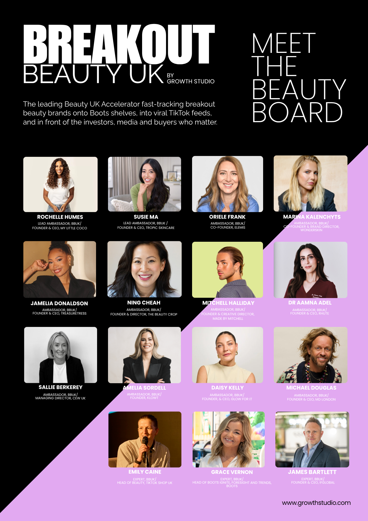 All Beauty Board A4 (8) (1) (1) (1)