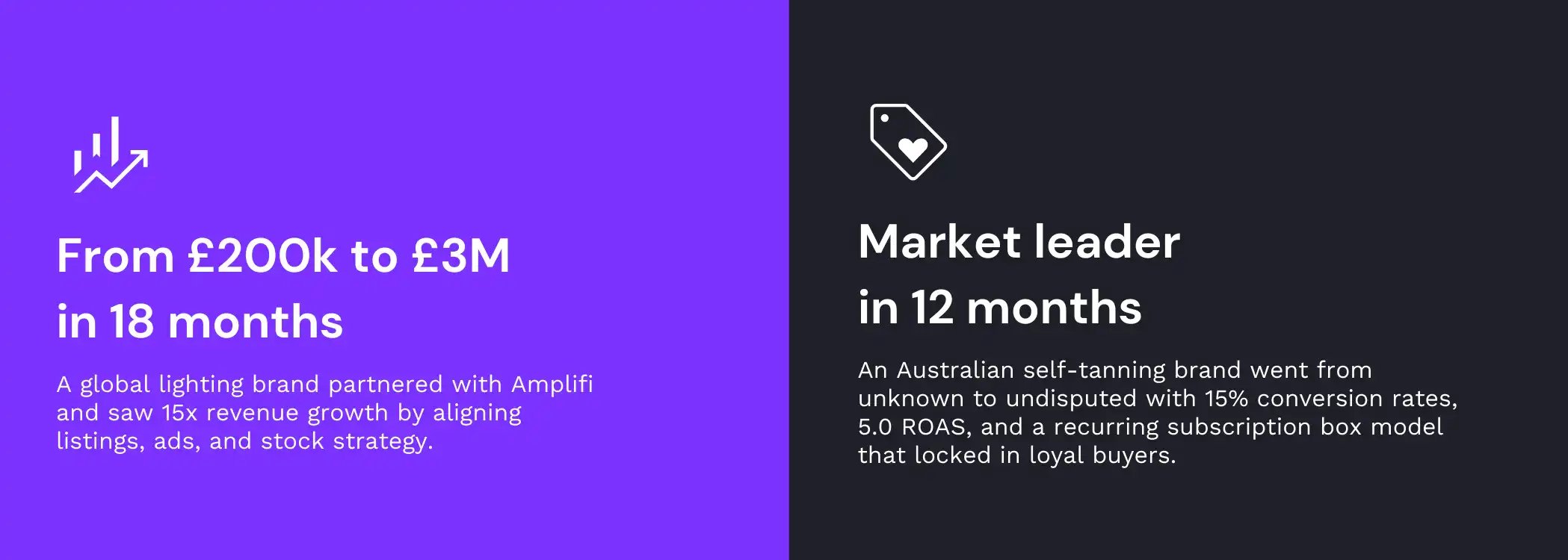 Amplifi blog (2)