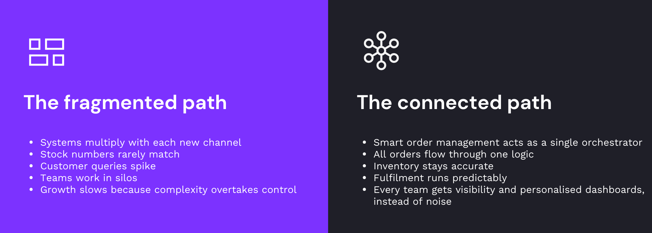 Connected vs fragmented operations