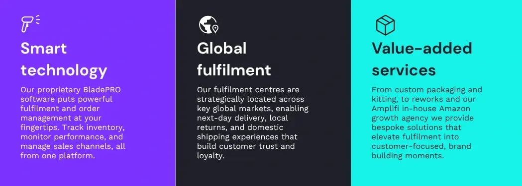 Fulfilment that doesnt flinch (2)