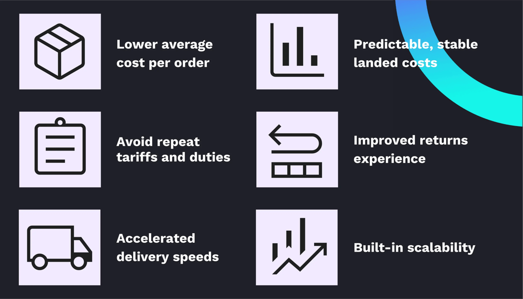 IFG-Infographic-Template (1) (1)