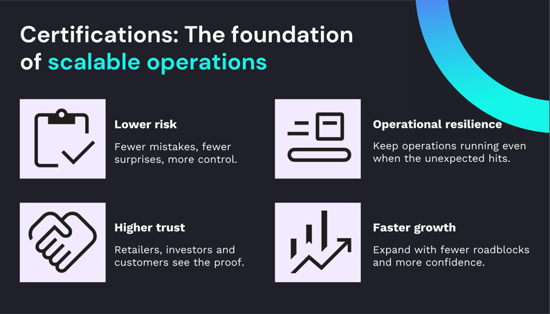 The foundations of scalable operations