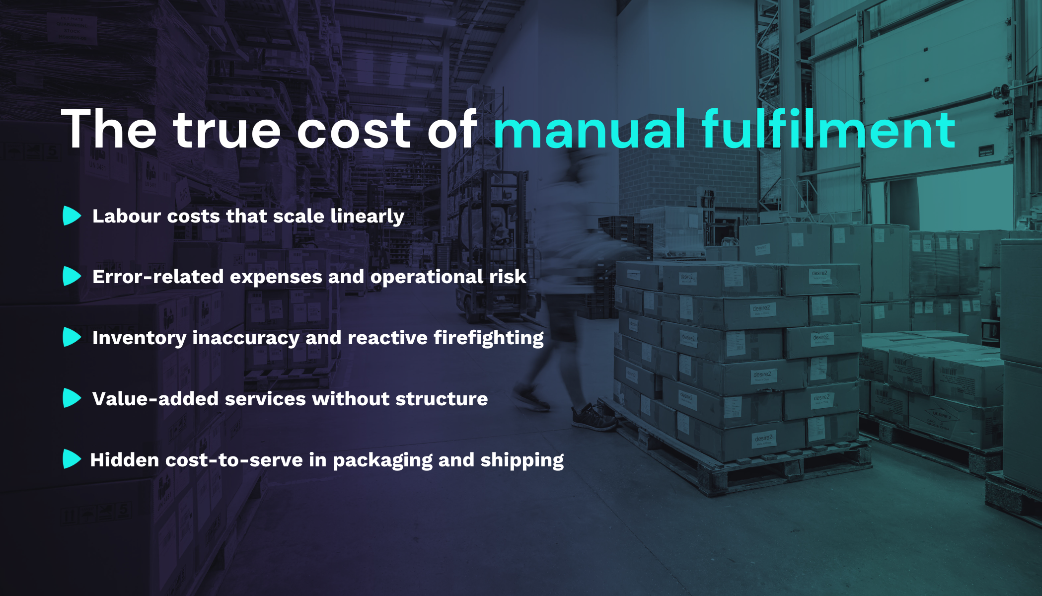 The true cost of manual fulfilment